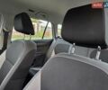 Белый Шкода Фабия, объемом двигателя 1 л и пробегом 135 тыс. км за 8550 $, фото 39 на Automoto.ua