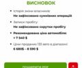 Білий Шкода Фабія, об'ємом двигуна 1 л та пробігом 152 тис. км за 6000 $, фото 9 на Automoto.ua