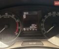 Белый Шкода Фабия, объемом двигателя 1 л и пробегом 84 тыс. км за 7850 $, фото 12 на Automoto.ua