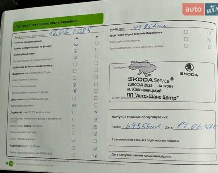 Белый Шкода Фабия, объемом двигателя 1 л и пробегом 65 тыс. км за 12500 $, фото 56 на Automoto.ua