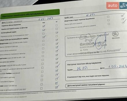 Белый Шкода Фабия, объемом двигателя 1 л и пробегом 70 тыс. км за 12500 $, фото 54 на Automoto.ua