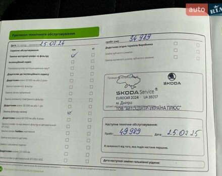 Белый Шкода Фабия, объемом двигателя 1 л и пробегом 65 тыс. км за 12500 $, фото 55 на Automoto.ua