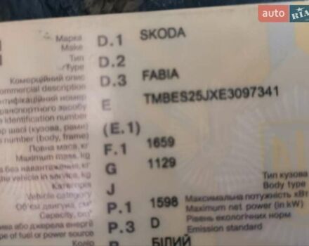 Білий Шкода Фабія, об'ємом двигуна 1.6 л та пробігом 320 тис. км за 5200 $, фото 1 на Automoto.ua