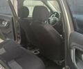 Бежевий Шкода Фабія, об'ємом двигуна 1.39 л та пробігом 243 тис. км за 4499 $, фото 9 на Automoto.ua