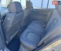 Бежевый Шкода Фабия, объемом двигателя 1.39 л и пробегом 207 тыс. км за 3999 $, фото 24 на Automoto.ua