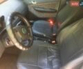 Черный Шкода Фабия, объемом двигателя 1.2 л и пробегом 201 тыс. км за 4500 $, фото 7 на Automoto.ua