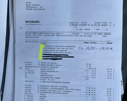 Черный Шкода Фабия, объемом двигателя 1.4 л и пробегом 217 тыс. км за 5999 $, фото 50 на Automoto.ua