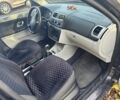 Шкода Фабия 2008 в Кролевце на Automoto.ua Черный Шкода Фабия, объемом двигателя 1.2 л и пробегом 200 тыс. км за 3950 $, фото 6 на Automoto.ua