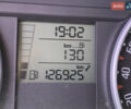 Шкода Фабия 2008 в Львове на Automoto.ua Черный Шкода Фабия, объемом двигателя 1.2 л и пробегом 135 тыс. км за 5200 $, фото 11 на Automoto.ua
