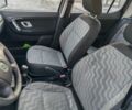 Чорний Шкода Фабія, об'ємом двигуна 1.4 л та пробігом 198 тис. км за 5700 $, фото 19 на Automoto.ua