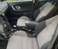 Черный Шкода Фабия, объемом двигателя 1.6 л и пробегом 218 тыс. км за 6350 $, фото 32 на Automoto.ua