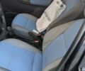 Черный Шкода Фабия, объемом двигателя 1.2 л и пробегом 317 тыс. км за 4800 $, фото 2 на Automoto.ua