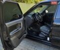 Шкода Фабия 2010 в Тернополе на Automoto.ua Черный Шкода Фабия, объемом двигателя 1.4 л и пробегом 275 тыс. км за 4650 $, фото 16 на Automoto.ua