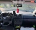 Чорний Шкода Фабія, об'ємом двигуна 1.2 л та пробігом 252 тис. км за 5999 $, фото 7 на Automoto.ua