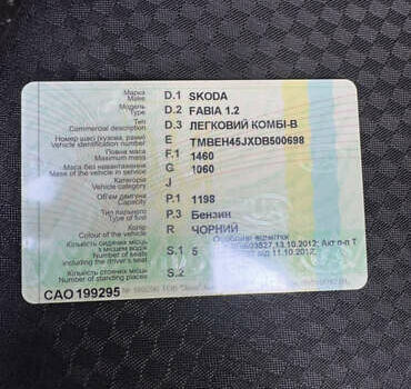 Черный Шкода Фабия, объемом двигателя 1.2 л и пробегом 95 тыс. км за 7500 $, фото 1 на Automoto.ua