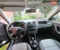 Черный Шкода Фабия, объемом двигателя 1.2 л и пробегом 129 тыс. км за 5362 $, фото 11 на Automoto.ua