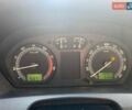 Черный Шкода Фабия, объемом двигателя 1.2 л и пробегом 150 тыс. км за 4000 $, фото 1 на Automoto.ua