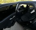 Черный Шкода Фабия, объемом двигателя 1.2 л и пробегом 210 тыс. км за 1500 $, фото 7 на Automoto.ua