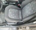 Черный Шкода Фабия, объемом двигателя 1.4 л и пробегом 219 тыс. км за 3850 $, фото 9 на Automoto.ua