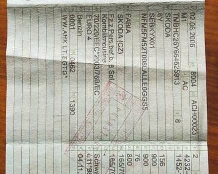 Шкода Фабия 2006 в Чернигове на Automoto.ua Черный Шкода Фабия, объемом двигателя 1.4 л и пробегом 219 тыс. км за 4699 $, фото 28 на Automoto.ua