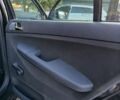 Чорний Шкода Фабія, об'ємом двигуна 1.4 л та пробігом 190 тис. км за 5750 $, фото 34 на Automoto.ua