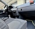 Черный Шкода Фабия, объемом двигателя 1.4 л и пробегом 170 тыс. км за 5050 $, фото 35 на Automoto.ua