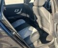 Чорний Шкода Фабія, об'ємом двигуна 1.39 л та пробігом 261 тис. км за 5300 $, фото 36 на Automoto.ua