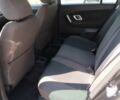 Чорний Шкода Фабія, об'ємом двигуна 1.4 л та пробігом 304 тис. км за 2300 $, фото 17 на Automoto.ua