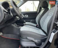 Шкода Фабия 2008 в Калуше на Automoto.ua Черный Шкода Фабия, объемом двигателя 1.6 л и пробегом 203 тыс. км за 5850 $, фото 37 на Automoto.ua