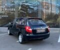 Шкода Фабия 2008 в Одессе на Automoto.ua Черный Шкода Фабия, объемом двигателя 1.4 л и пробегом 114 тыс. км за 6182 $, фото 1 на Automoto.ua