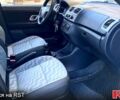 Шкода Фабия 2008 в Одессе на Automoto.ua Черный Шкода Фабия, объемом двигателя 1.4 л и пробегом 114 тыс. км за 6160 $, фото 5 на Automoto.ua