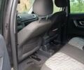 Шкода Фабия 2008 в Тячеве на Automoto.ua Черный Шкода Фабия, объемом двигателя 1.4 л и пробегом 234 тыс. км за 5050 $, фото 3 на Automoto.ua