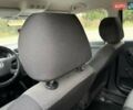 Черный Шкода Фабия, объемом двигателя 1.2 л и пробегом 225 тыс. км за 3250 $, фото 40 на Automoto.ua