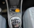 Шкода Фабия 2008 в Виннице на Automoto.ua Черный Шкода Фабия, объемом двигателя 1.4 л и пробегом 229 тыс. км за 5300 $, фото 39 на Automoto.ua