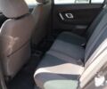 Чорний Шкода Фабія, об'ємом двигуна 1.39 л та пробігом 304 тис. км за 4300 $, фото 15 на Automoto.ua
