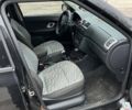 Черный Шкода Фабия, объемом двигателя 1.9 л и пробегом 278 тыс. км за 5900 $, фото 12 на Automoto.ua