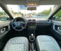 Черный Шкода Фабия, объемом двигателя 1.4 л и пробегом 202 тыс. км за 5750 $, фото 4 на Automoto.ua