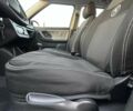 Черный Шкода Фабия, объемом двигателя 1.39 л и пробегом 172 тыс. км за 5999 $, фото 25 на Automoto.ua