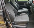 Черный Шкода Фабия, объемом двигателя 1.4 л и пробегом 168 тыс. км за 5899 $, фото 27 на Automoto.ua