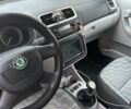 Шкода Фабия 2009 в Ковель на Automoto.ua Черный Шкода Фабия, объемом двигателя 1.42 л и пробегом 353 тыс. км за 4200 $, фото 2 на Automoto.ua
