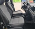 Чорний Шкода Фабія, об'ємом двигуна 1.4 л та пробігом 175 тис. км за 5900 $, фото 20 на Automoto.ua
