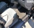 Черный Шкода Фабия, объемом двигателя 1.4 л и пробегом 142 тыс. км за 5450 $, фото 38 на Automoto.ua