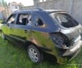 Черный Шкода Фабия, объемом двигателя 1.6 л и пробегом 255 тыс. км за 2500 $, фото 4 на Automoto.ua