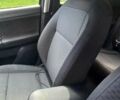 Черный Шкода Фабия, объемом двигателя 1.2 л и пробегом 267 тыс. км за 5300 $, фото 44 на Automoto.ua