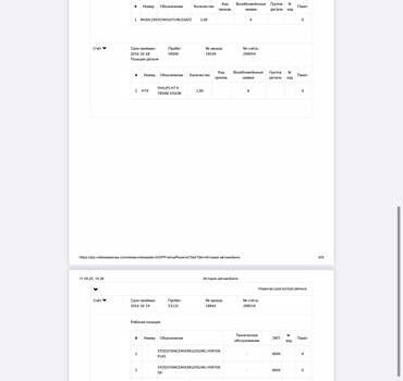 Шкода Фабия 2010 в Луцке на Automoto.ua Черный Шкода Фабия, объемом двигателя 1.2 л и пробегом 141 тыс. км за 6850 $, фото 183 на Automoto.ua