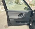 Чорний Шкода Фабія, об'ємом двигуна 1.6 л та пробігом 195 тис. км за 5500 $, фото 22 на Automoto.ua