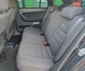 Черный Шкода Фабия, объемом двигателя 1.4 л и пробегом 227 тыс. км за 6450 $, фото 41 на Automoto.ua