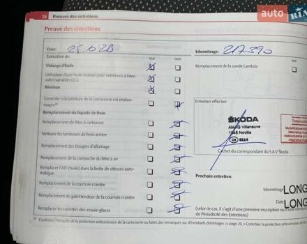 Чорний Шкода Фабія, об'ємом двигуна 1.2 л та пробігом 239 тис. км за 6300 $, фото 20 на Automoto.ua