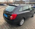 Чорний Шкода Фабія, об'ємом двигуна 1.2 л та пробігом 196 тис. км за 5000 $, фото 1 на Automoto.ua