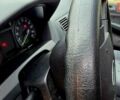 Красный Шкода Фабия, объемом двигателя 1.39 л и пробегом 130 тыс. км за 5999 $, фото 39 на Automoto.ua